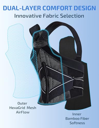 Posture Corrector