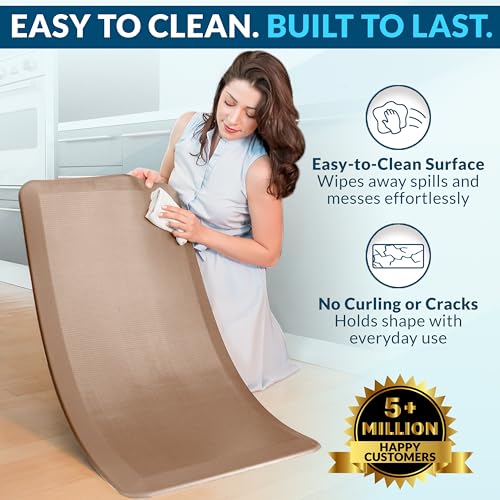 Anti Fatigue Floor Mat