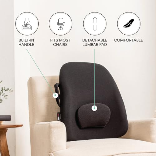 Obus Forme Lowback Backrest Support