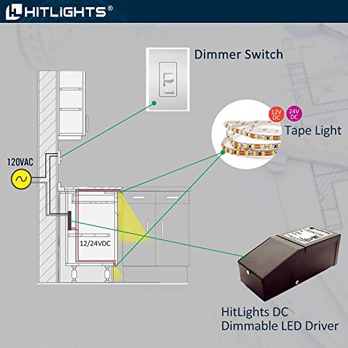 LED Driver Dimmable Transformer 12V Power Supply