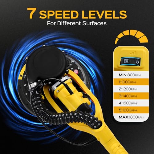 8.5 Amp Drywall Sander Tool Series