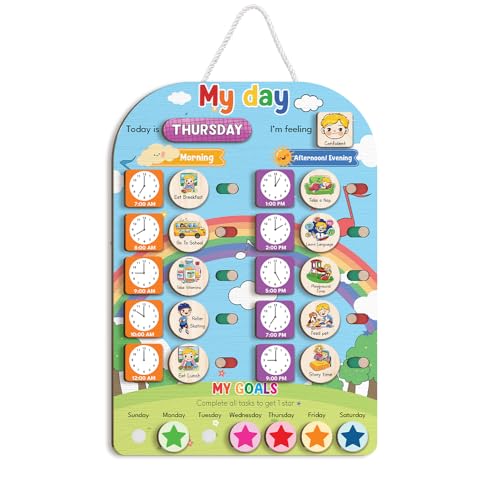 Large Daily Routine for Toddlers
