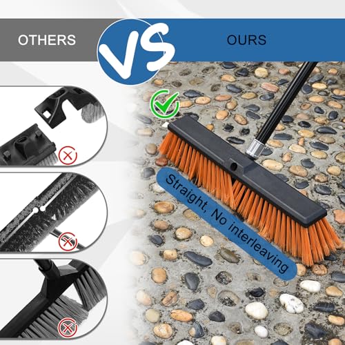 24 Inchs Push Broom Outdoor Heavy Duty