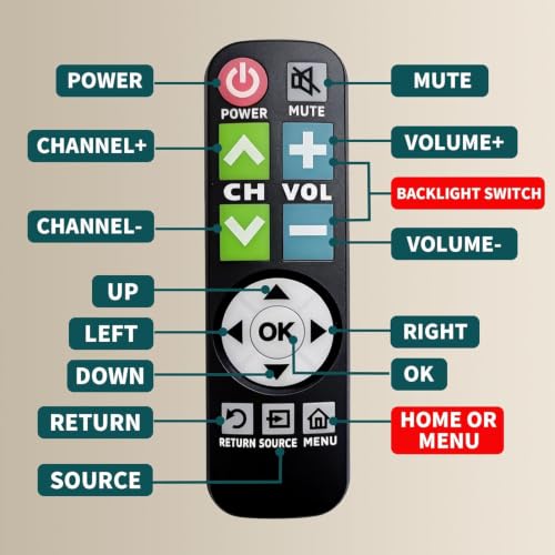 Backlit Big Button TV Remote Replacement