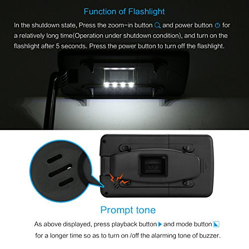 Digital Video Magnifier