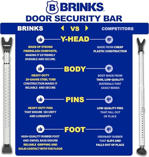 Portable Door Security Bar