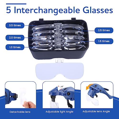Magnifying Glasses with 4 LED Lights
