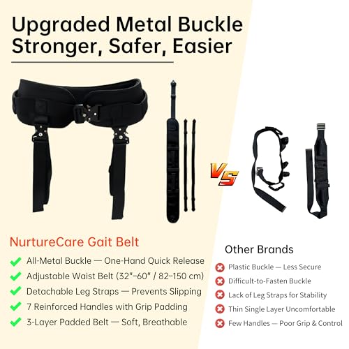 Gait Belt with Handles for Seniors