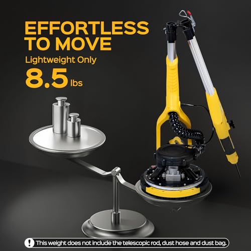 8.5 Amp Drywall Sander Tool Series