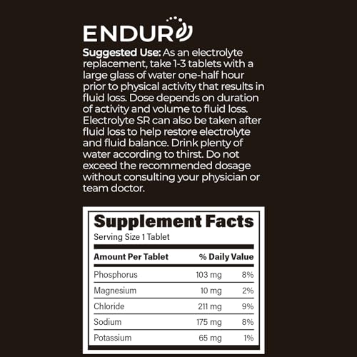 Replace Sustained Release Electrolyte Tablets for Rapid Rehydration