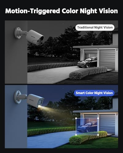 CCTV Camera System Outdoor