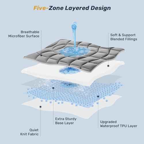Mattress Pad Quilted Fitted