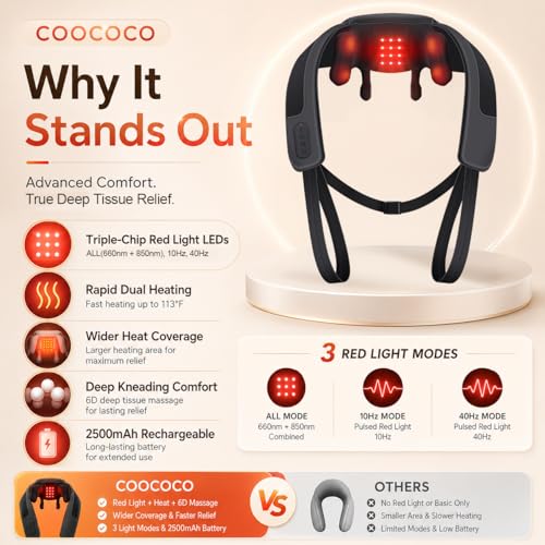 Neck Massager