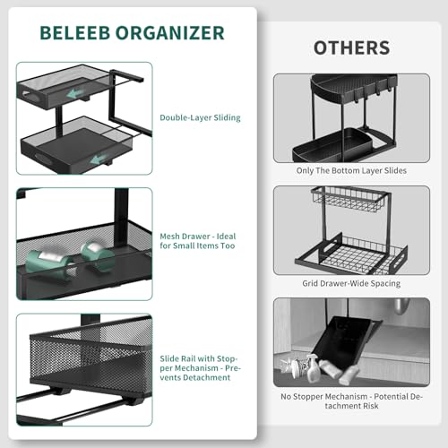 Under Sink Organizer