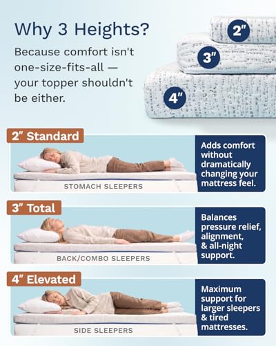 Memory Foam Mattress Topper