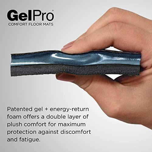 Elite Premier Gel & Foam Anti