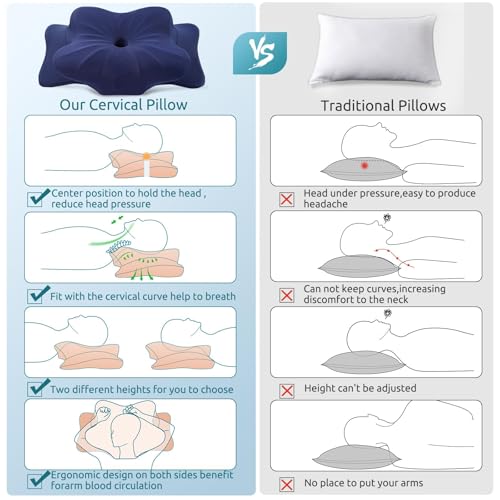Cervical Pillow for Neck and Shoulder Pain Relief