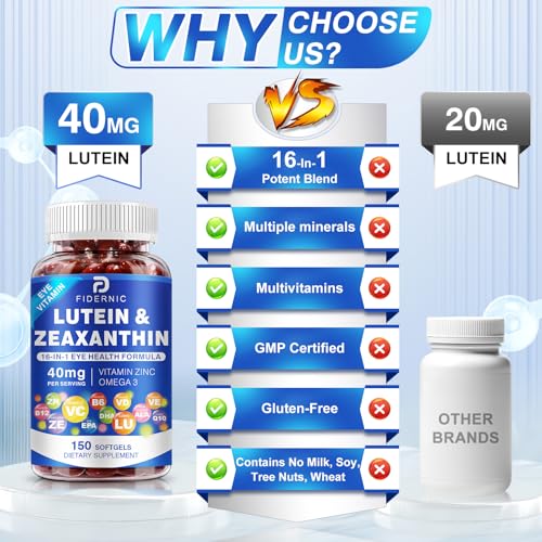 Lutein and Zeaxanthin Supplement
