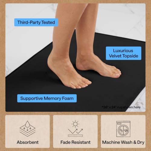 Thick Memory Foam Bath Rugs