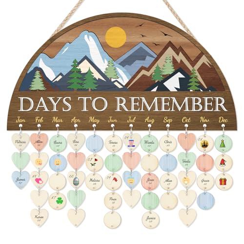 Birthday Reminder