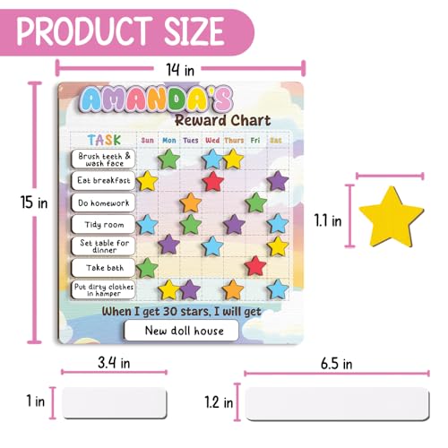 Large Daily Routine for Toddlers