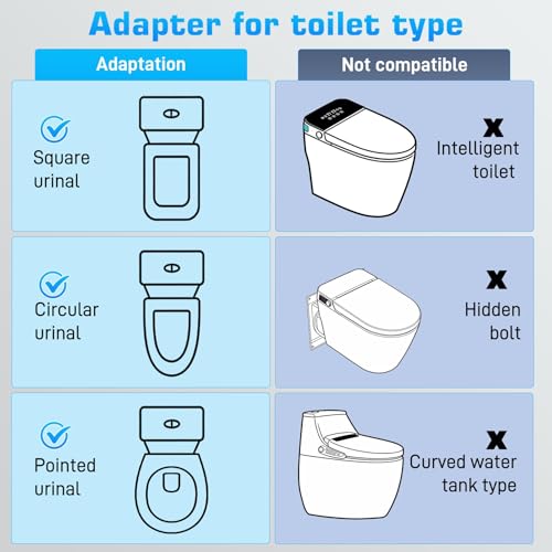 Toilet Safety Rails for Seniors