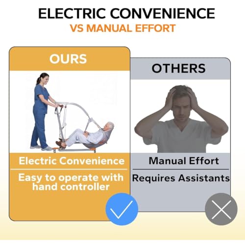 Electric Patient Lift with Sling