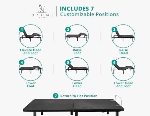 Idealbase and Serenity Bed Bases