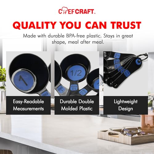 Easy to Read Plastic Measuring Cup Set