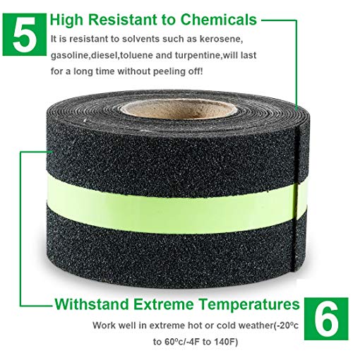 Anti Slip Safety Grip Tape