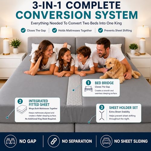 Split King Gap Filler for Adjustable Bed with Fitted Sheet