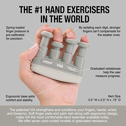 VIA Hand Exerciser