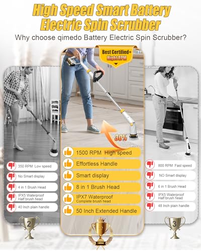 Scrubber with Two Batteries Q2 Pro
