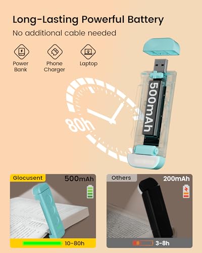 USB Rechargeable Book Light