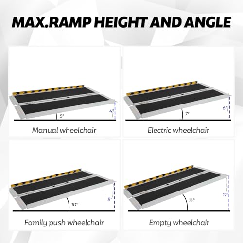 Portable Wheelchair Ramp