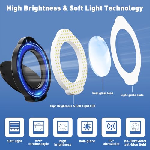Magnifying Glass with Light and Stand