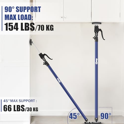 Third Hand Tool 3rd Hand Support System