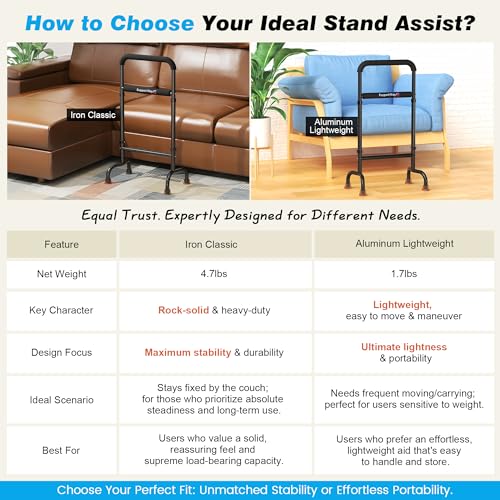 Stand Assist Aid for Seniors