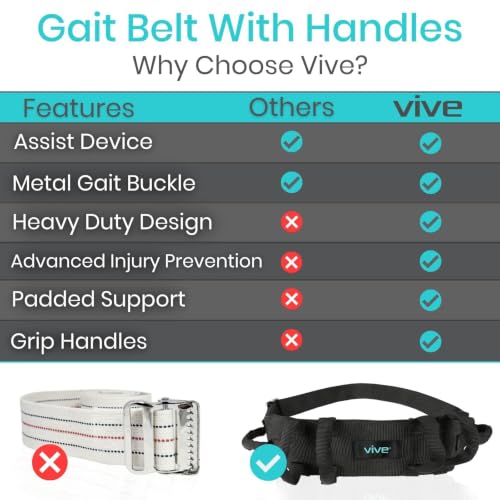 Gait Belt Transfer Belt with Handles