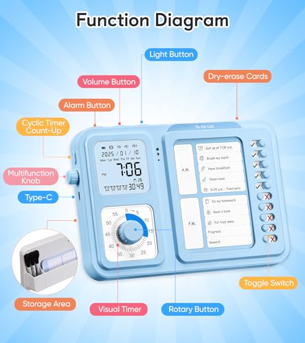 3-in-1 Visual Timer & ADHD Tool for Kids Adults, ADHD Task Timer with Chore Chat Board Schedule, Homeschool