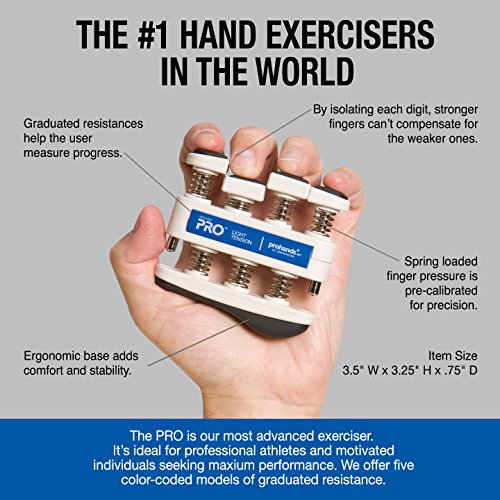 PRO Hand Exerciser