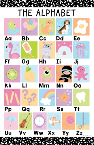 16 Educational Posters for Classroom Must Haves