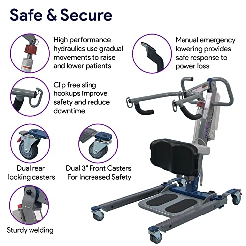 Sit to Stand Lift