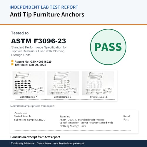 Furniture Anchors