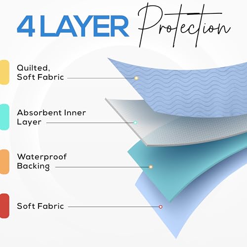 Washable Underpads