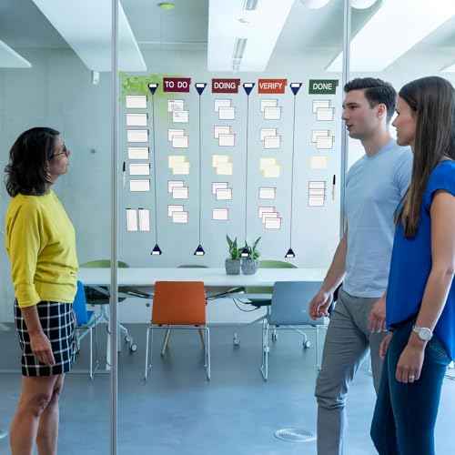 Scrum Board Tool Kit Magnetic Kanban Board