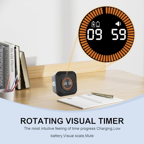 Rotating Visual Timer with 5