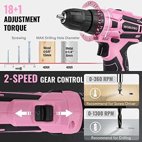 Tool Set with Cordless 12V Drill Driver
