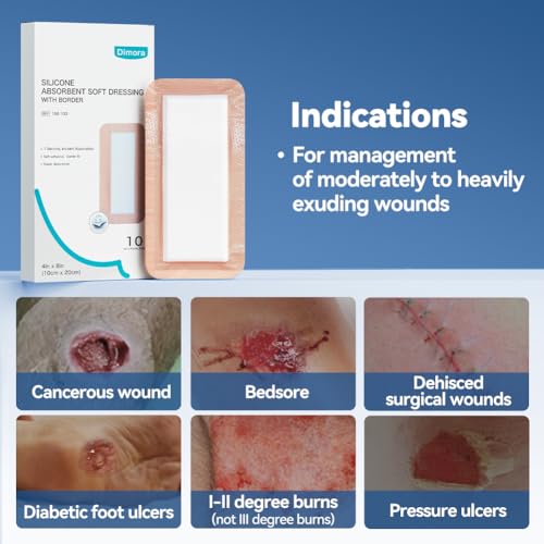 Super Absorbent Dressings