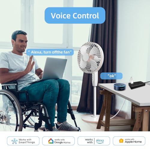 Smart Power Strip with Energy Monitoring